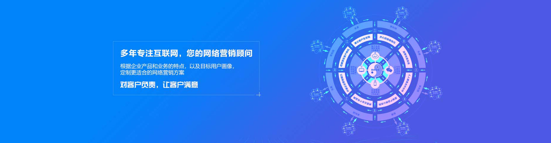 兴城信息流运营